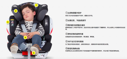 儿童安全座椅在中国普及率不及3%,Savile 想切的是90后中端市场
