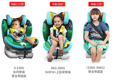天津再提倡强制使用安全座椅,感恩等相关企业呼吁加快全国立法