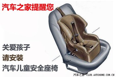【图】--儿童安全座椅普及度调查--_儿童安全座椅论坛_汽车之家论坛