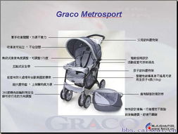 美国葛莱官方直销 葛莱儿童推车,汽车安全座椅,游戏围栏,电动秋千等产品,09年又一轮的团购开始啦 为了让宝宝们用上最好 最优惠的产品,快快来电话定购吧 团购房