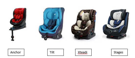 创新领航，安全守护 Joie巧儿宜闪耀2015 CBME中国孕婴童展